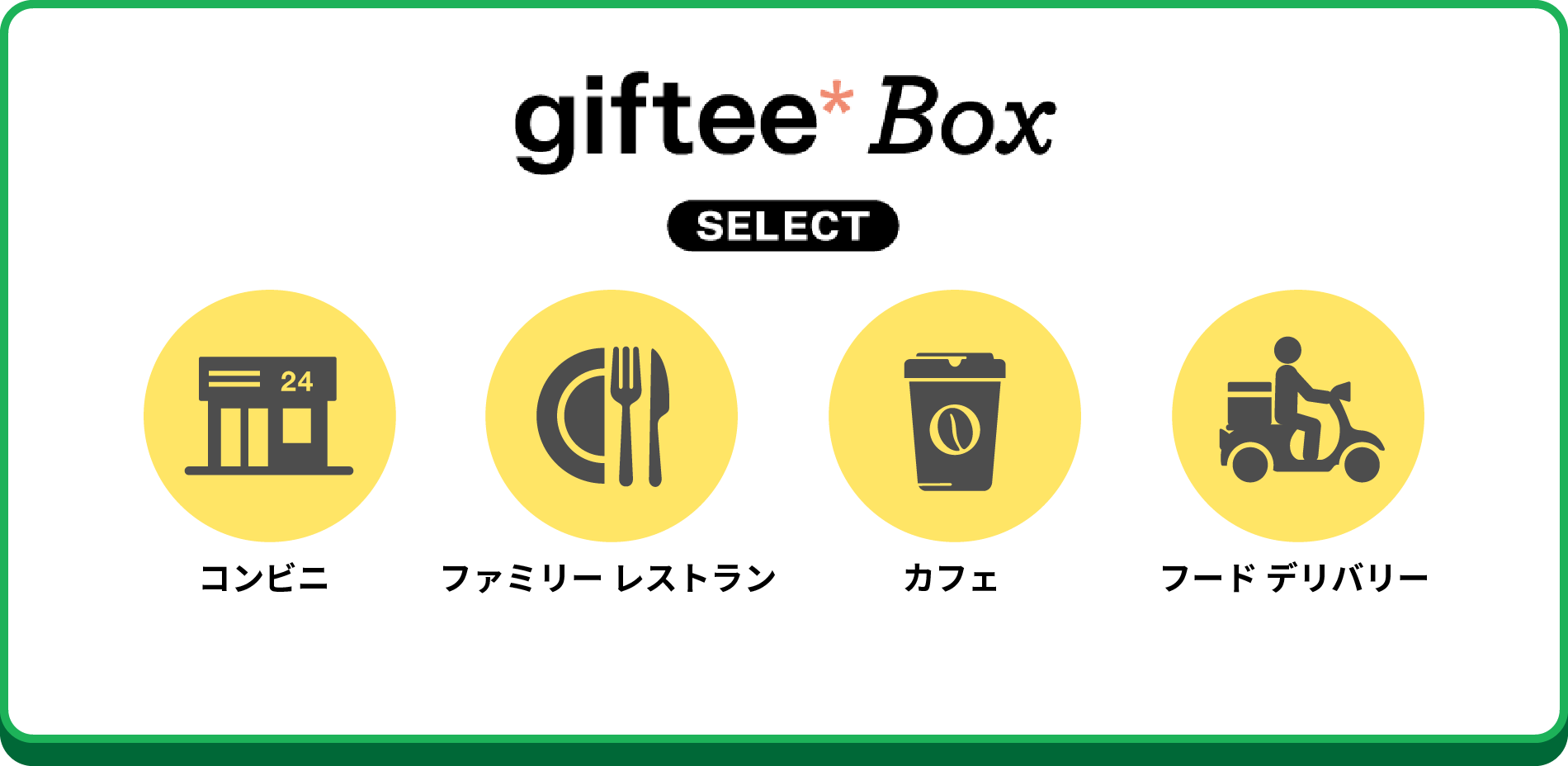 giftee Box SELECT コンビニ ファミリーレストラン カフェ フードデリバリー